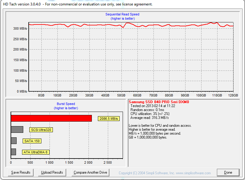 Samsung SSD 840 PRO Series 128 GB test-hdtach-3.0.4.0-marvell-88se9128-sata-6gbs.png