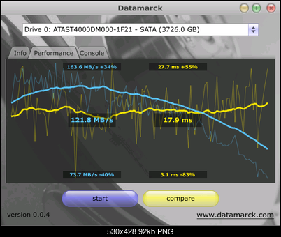 Test Seagate Desktop HDD.15 (ST4000DM000), 3.5", 4000 GB, 64 MB, 7200 obr/min.-datamarck4tb.png