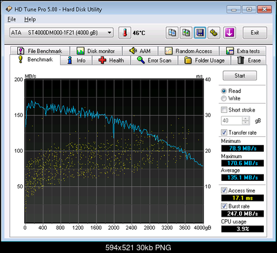 Test Seagate Desktop HDD.15 (ST4000DM000), 3.5", 4000 GB, 64 MB, 7200 obr/min.-4tb-read-20-kwietnia-2013_21-36.png