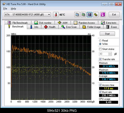 Test Seagate Desktop HDD.15 (ST4000DM000), 3.5", 4000 GB, 64 MB, 7200 obr/min.-hdtune-write-21-kwietnia-2013_14-55.png
