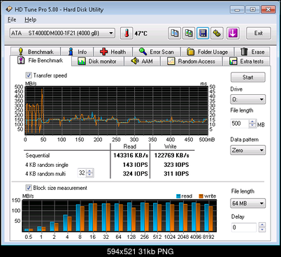 Test Seagate Desktop HDD.15 (ST4000DM000), 3.5", 4000 GB, 64 MB, 7200 obr/min.-hdtunepro-file-4tb.png
