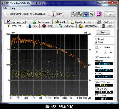Test Seagate Desktop SSHD (ST2000DX001), 3.5", 2000 GB, 64 MB, 7200 obr/min.-hdtunepro-write.png