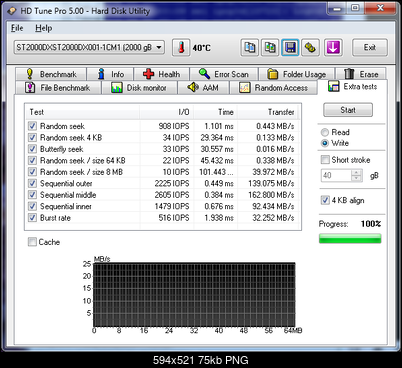 Test Seagate Desktop SSHD (ST2000DX001), 3.5", 2000 GB, 64 MB, 7200 obr/min.-hdtunepro-extra-write.png
