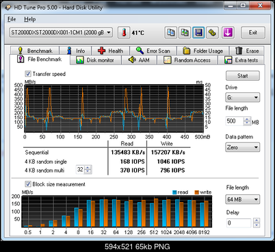 Test Seagate Desktop SSHD (ST2000DX001), 3.5", 2000 GB, 64 MB, 7200 obr/min.-hdtunepro-file.png