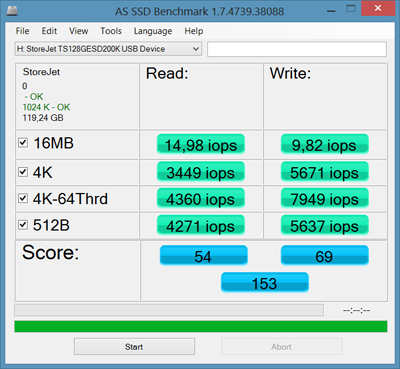 Test Transcend ESD200 (TS128GESD200K) 128 GB, USB 3.0-asssd-iops.png