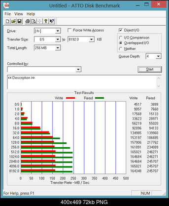 Test Transcend ESD200 (TS128GESD200K) 128 GB, USB 3.0-atto.png