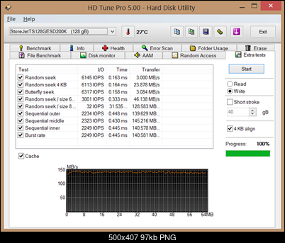 Test Transcend ESD200 (TS128GESD200K) 128 GB, USB 3.0-hdtunepro-extra-write.png