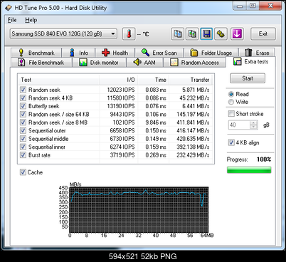 Test Samsung SSD 840 EVO (MZ-7TE120BW), 2.5", 120 GB, 256 MB-hdtunepro-extra-read.png