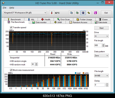 Test Kingston DataTraveler Workspace DTWS/64GB-hdtunepro-file-read.png
