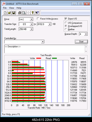 Test dysku  Seagate Laptop SSHD (ST1000LM014), 2.5", 1000 GB, 64 MB, 5400 obr/min.-atto.png
