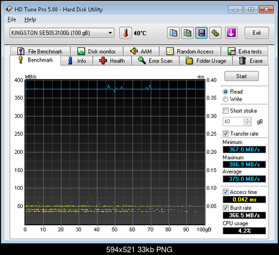 Kingston SSDNow E50 (SE50S37/100G), 2.5", 100 GB test-hdtune-pro-read.png