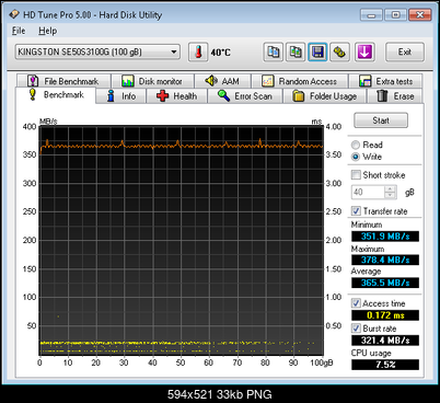Kingston SSDNow E50 (SE50S37/100G), 2.5", 100 GB test-hdtune-pro-write.png
