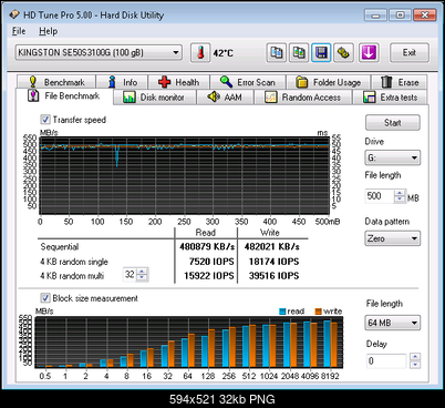 Kingston SSDNow E50 (SE50S37/100G), 2.5", 100 GB test-hdtune-pro-file.png