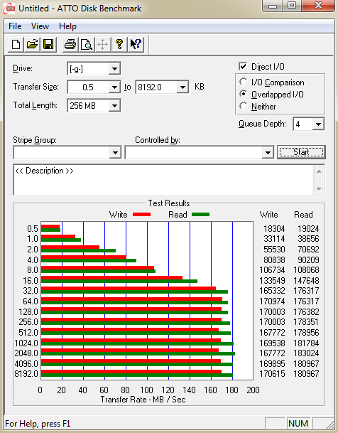 Western Digital Caviar Green (WD10EZRX), 3.5&quot;, 1000 GB, 64 MB, 5400-7200 rpm.-atto-wd-1tb.png