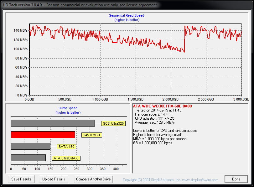 Western Digital Caviar Red (WD30EFRX) 3.5&quot;, 3000 GB, 64 MB, 5400 obr/min.-hdtach-3.0.4.0-ich10r.png