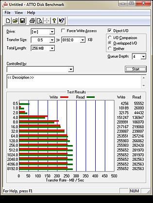 test ssd Goodram C50 60GB sata3-atto-bench-goodram-c50-sata3.jpg
