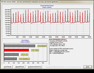 test ssd Goodram C50 60GB sata3-hd-tach-goodram-c50-60gb-sata3.jpg