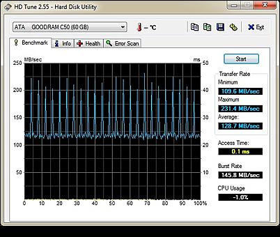 test ssd Goodram C50 60GB sata3-hd-tune-goodram-c50-60gb-sata3.jpg