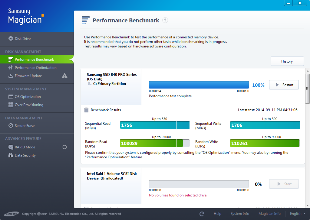 Samsung SSD 840 PRO Series 128 GB test-magician.png