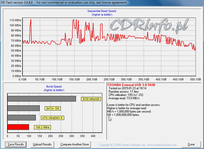 Test Toshiba Canvio Basics (HDTB305EK3AA), 2,5&quot;, 500GB, 8MB, 5400 obr/min. USB3.0-toshiba_canvio_basics-hdtach.jpg