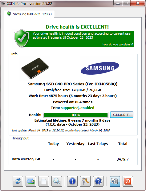 Samsung SSD 840 PRO Series 128 GB test-ssdlife.png