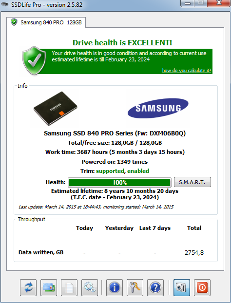 Samsung SSD 840 PRO Series 128 GB test-ssdlife.png