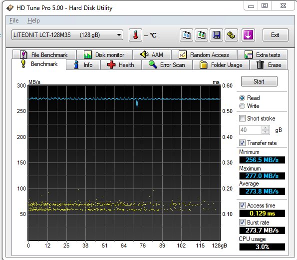 LITEONIT LCT-128M3S  2.5&quot;, 128 GB-hd-tune-pro-5.00-v-64kb.png