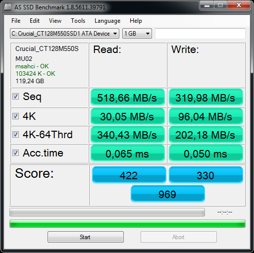 Crucial m550 128GB szybki test-1.png