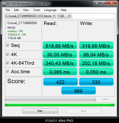 Crucial m550 128GB szybki test-1.png