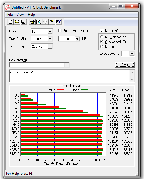 Test Toshiba DT01ACA100, 3.5&quot;, 1000 GB, 32 MB, 7200 obr/min.-atto-toshiba-1tb.png