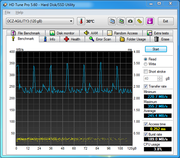 OCZ Agility 3 (AGT3-25SAT3-120G), 2.5&quot;, 120 GB, 0 MB, 0 obr/min.-przechwytywanie06.png