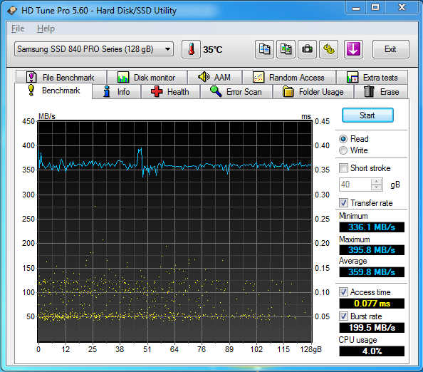 Samsung SSD 840 PRO Series 128 GB test-przechwytywanie04.png