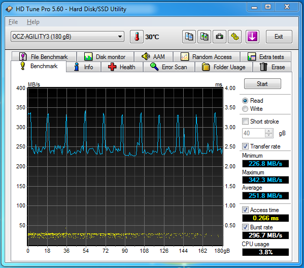 OCZ Agility 3 (AGT3-25SAT3-180G), 2.5&quot;, 180 GB, 0 MB, 0 obr/min.-przechwytywanie08.png