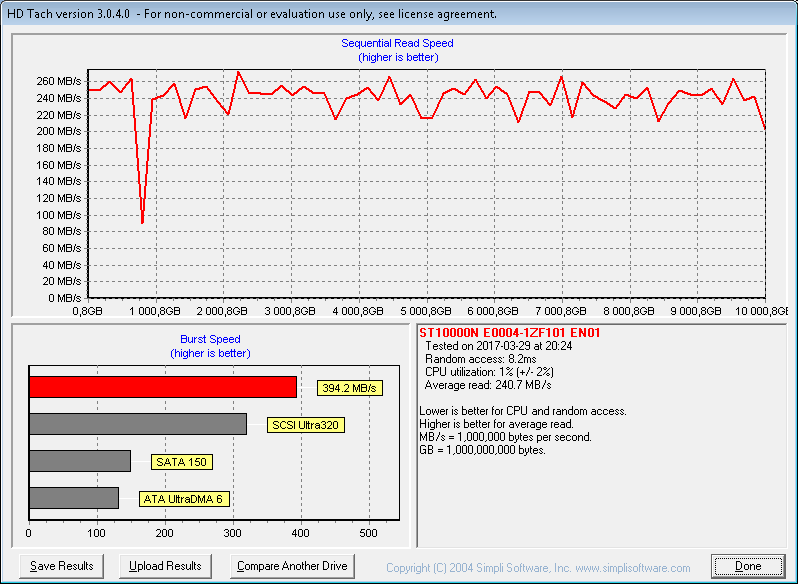 Seagate IronWolf Pro 10 TB ST10000NE0004-hdtach-1.png