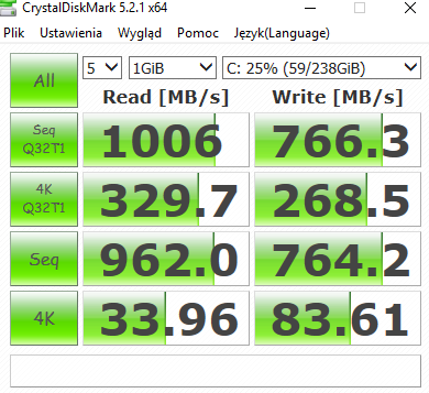 Samsung SSD 840 PRO Series 128 GB test-wytywanie.png