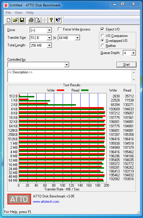 Test Western Digital Caviar Black (WD4001FAEX), 3.5&quot;, 4000 GB, 64 MB, 7200 obr/min.-przechwytywanie04.png