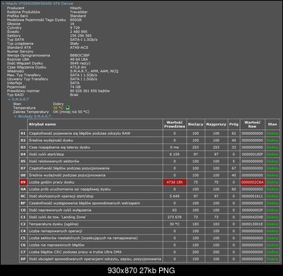 10000 godzin :D-ps3_hdd_smart.png
