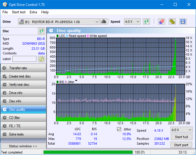 Vinpower/LG WH16NS58 DUP\DQ-dq_odc170_4x_opcon_px-lb950sa.png