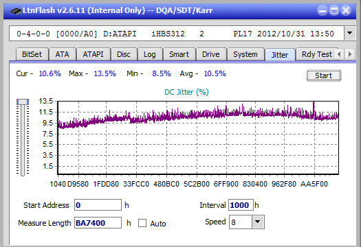 Vinpower/LG WH16NS58 DUP\DQ-jitter_10x_opcon_ihbs312.png