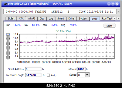 Vinpower/LG WH16NS58 DUP\DQ-jitter_12x_opcon_ihbs112-gen1.png