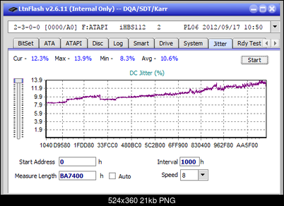 Vinpower/LG WH16NS58 DUP\DQ-jitter_12x_opcon_ihbs112-gen2.png
