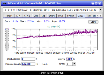 Vinpower/LG WH16NS58 DUP\DQ-jitter_12x_opcon_px-lb950sa.png