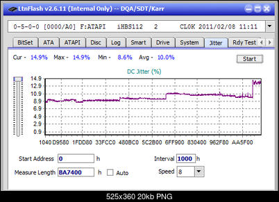 Vinpower/LG WH16NS58 DUP\DQ-jitter_16x_opcon_ihbs112-gen1.png