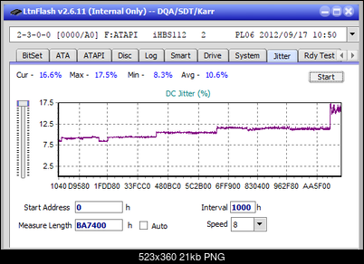 Vinpower/LG WH16NS58 DUP\DQ-jitter_16x_opcon_ihbs112-gen2.png