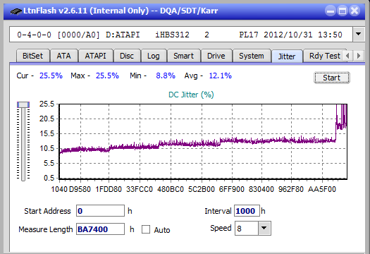 Vinpower/LG WH16NS58 DUP\DQ-jitter_16x_opcon_ihbs312.png