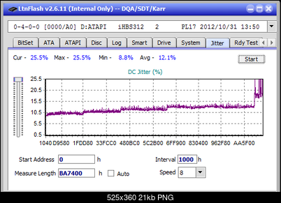 Vinpower/LG WH16NS58 DUP\DQ-jitter_16x_opcon_ihbs312.png