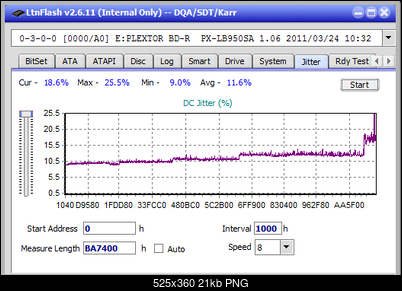 Vinpower/LG WH16NS58 DUP\DQ-jitter_16x_opcon_px-lb950sa.png