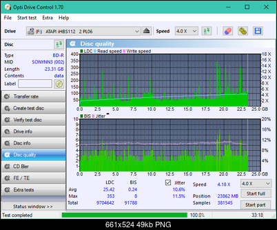 Vinpower/LG WH16NS58 DUP\DQ-dq_odc170_4x_opcoff_ihbs112-gen2.png