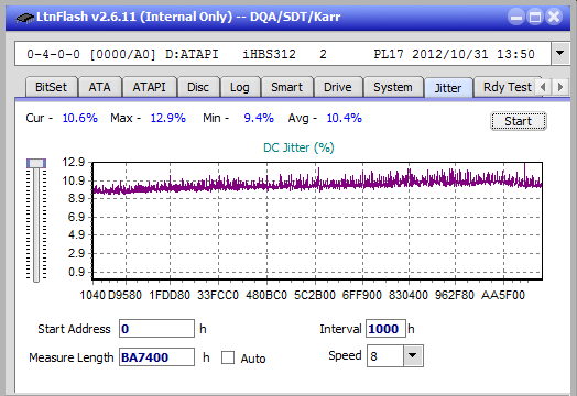 Vinpower/LG WH16NS58 DUP\DQ-jitter_4x_opcoff_ihbs312.png