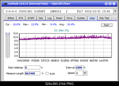Vinpower/LG WH16NS58 DUP\DQ-jitter_4x_opcoff_ihbs312.png
